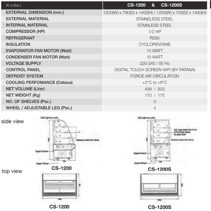 Cake CS 1200 02