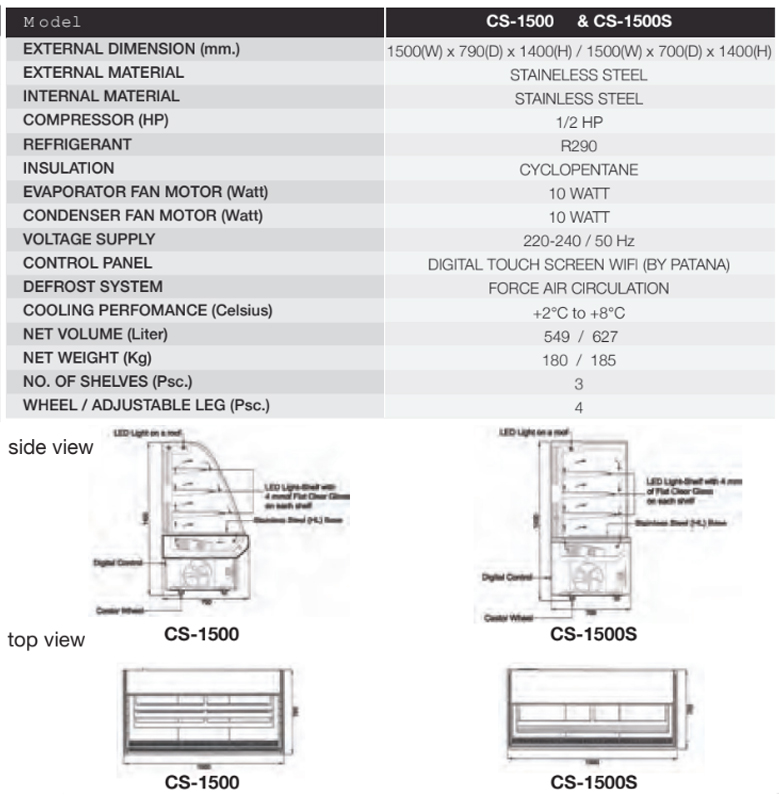 Cake CS 1500 02